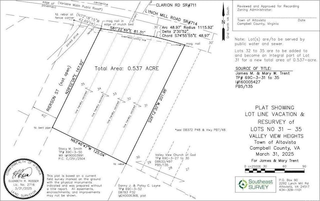 0 Lynch Mill Rd, Altavista, VA 24517