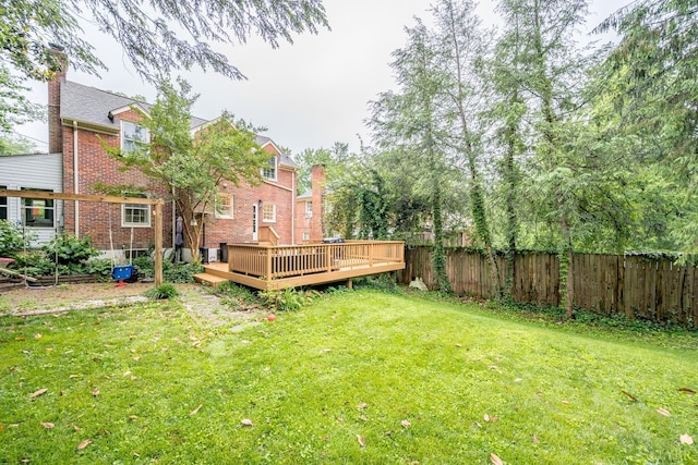 213 Kensington Ave, Lynchburg, VA 24503 - view of yard with a deck