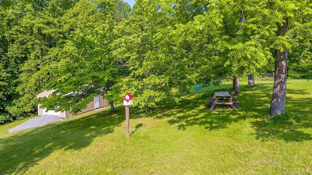 1494 Buffalo Mill Rd, Evington, VA 24550 - photo 63