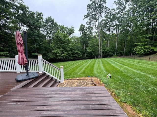 8 Northgate Ct, Lynch Station, VA 24571 - wooden deck with a lawn