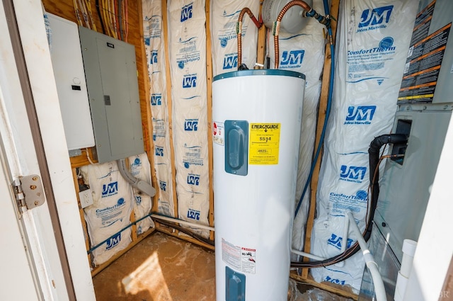 106 Colonnade St, Lynchburg, VA 24502 - utilities with electric water heater and electric panel
