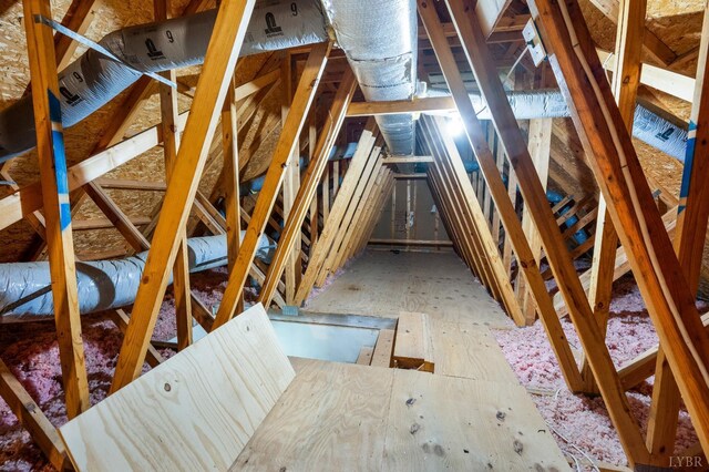 104 Overlink Ct, Lynchburg, VA 24503 - view of attic