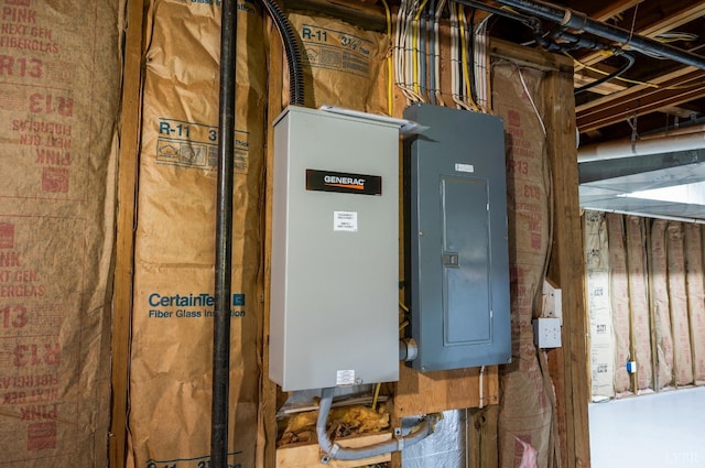 104 Overlink Ct, Lynchburg, VA 24503 - utilities featuring electric panel