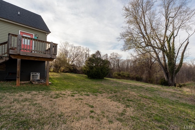 3040 Forest Hills Cir, Lynchburg, VA 24501 - view of green lawn featuring a deck