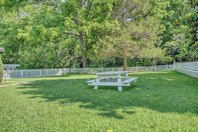 519 Belvedere St, Lynchburg, VA 24503 - view of fenced backyard