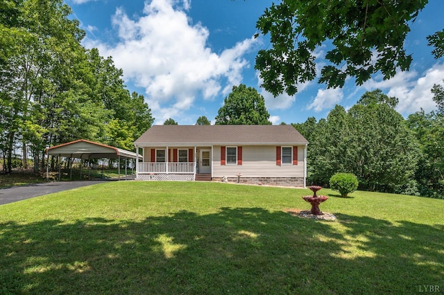 1936 Bear Creek Rd, Rustburg, VA 24588 - photo 29