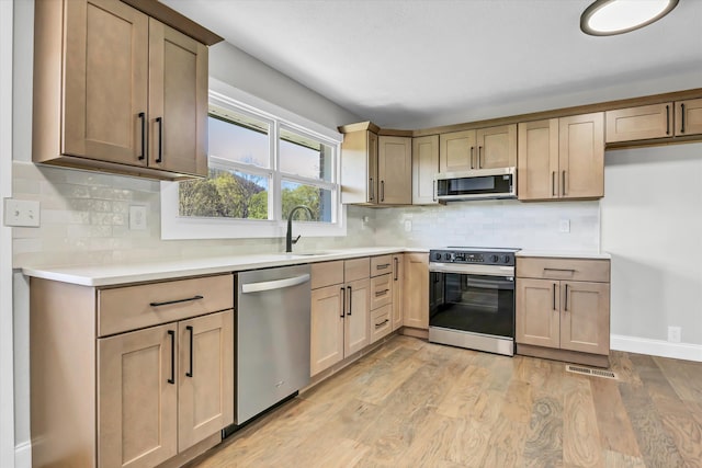 kitchen featuring backsplash, appliances with stainless steel finishes, a sink, and light wood finished floors