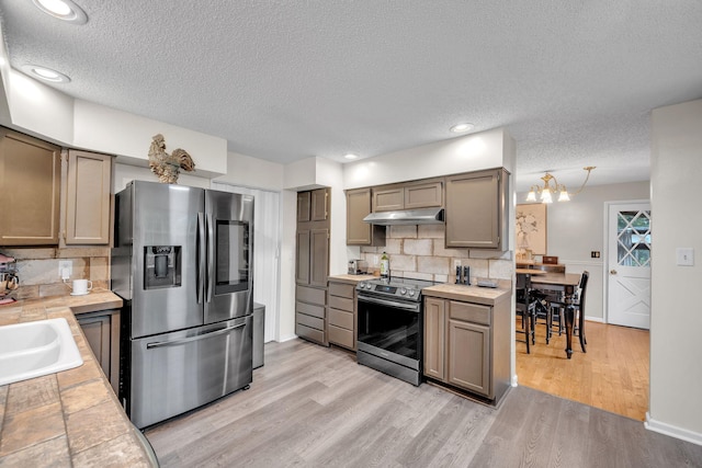 1216 Winding Dr, Sevierville, TN 37876 - kitchen featuring stainless steel appliances, under cabinet range hood, decorative backsplash, a textured ceiling, and light wood-style flooring