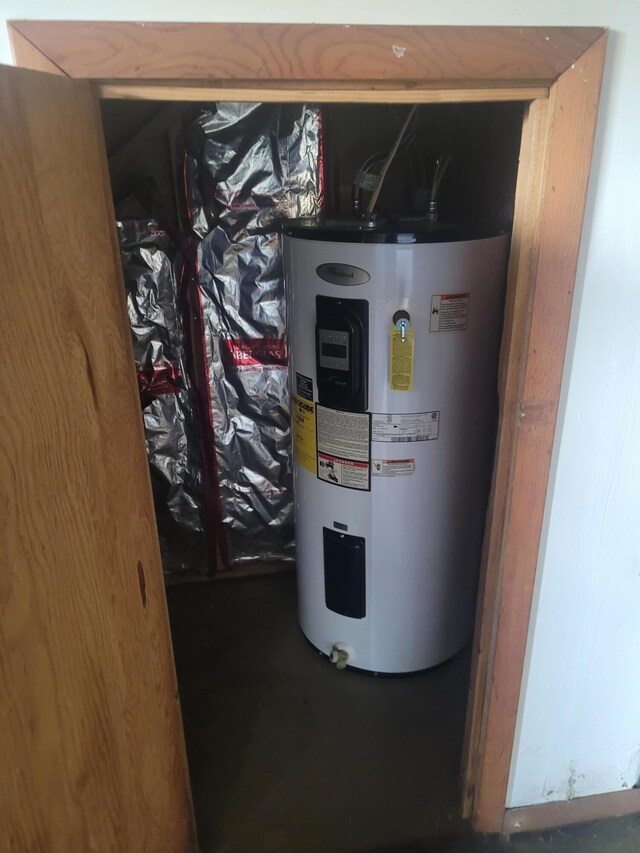 utilities featuring electric water heater