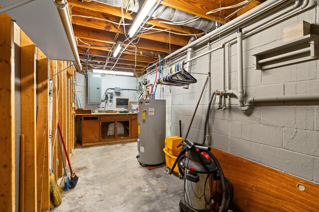 2757 Bethel Rd, Morristown, TN 37813 - unfinished basement featuring water heater and electric panel
