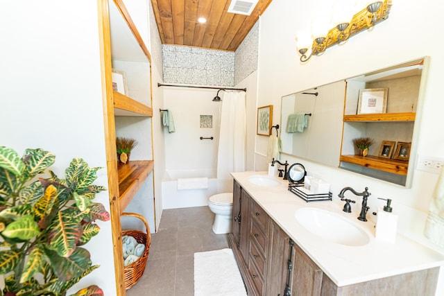 bathroom with tile patterned floors, vanity, toilet, and wood ceiling