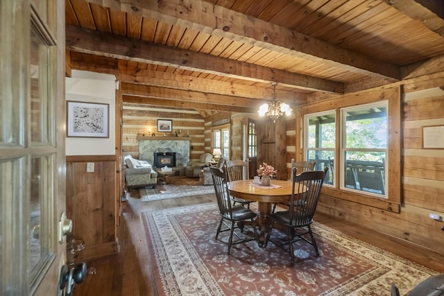 dining space with wood walls, an inviting chandelier, dark hardwood / wood-style floors, rustic walls, and beam ceiling