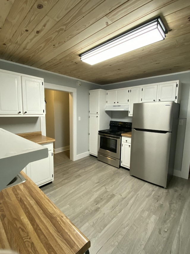 kitchen featuring white cabinets, light wood-type flooring, appliances with stainless steel finishes, and wood ceiling