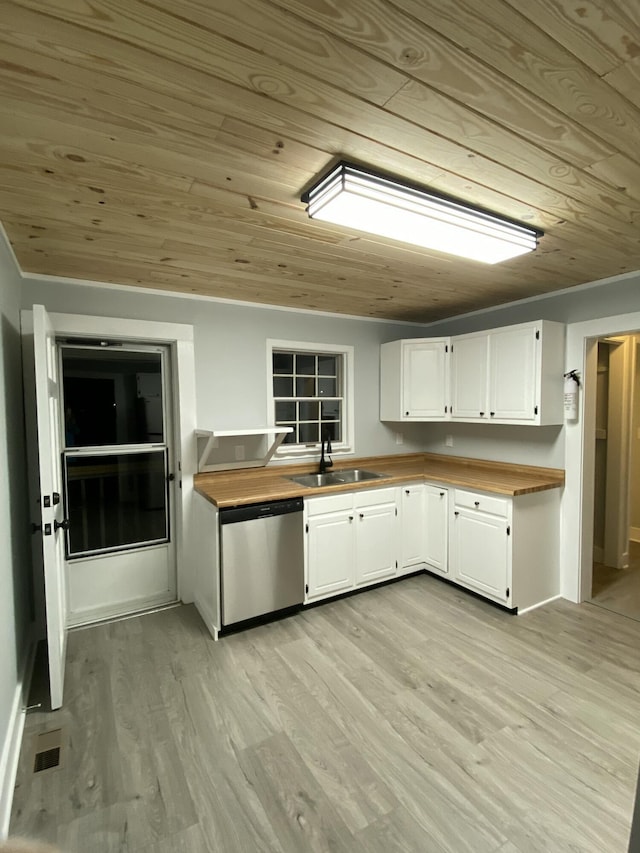 kitchen featuring white cabinets, wooden ceiling, butcher block counters, and stainless steel dishwasher