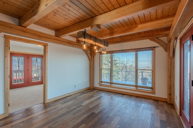 unfurnished room with wood ceiling, dark hardwood / wood-style floors, and beam ceiling