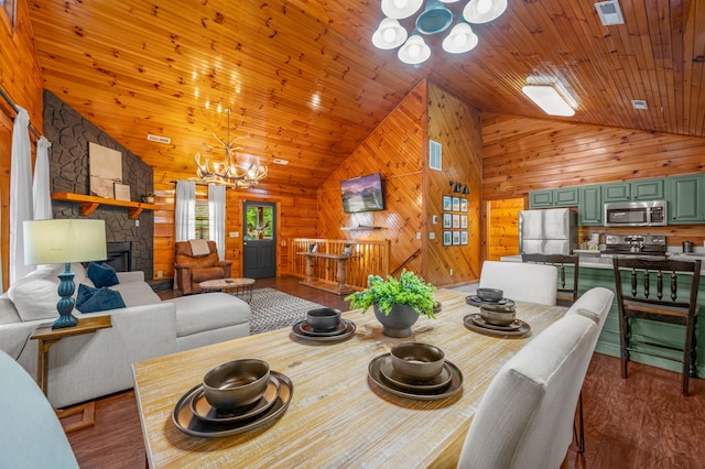 dining space with wood walls, wood ceiling, dark hardwood / wood-style floors, a notable chandelier, and a fireplace