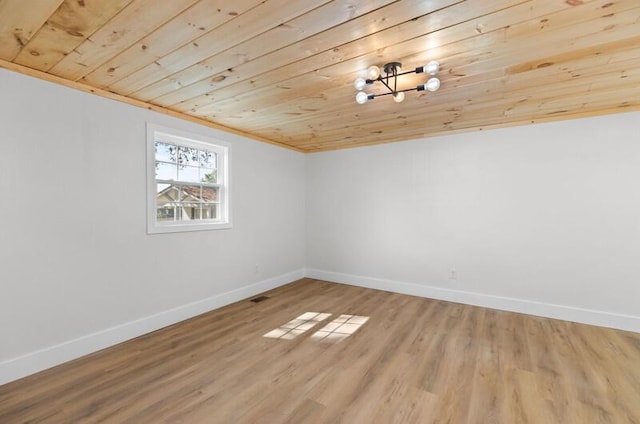 spare room featuring wood ceiling and light hardwood / wood-style floors