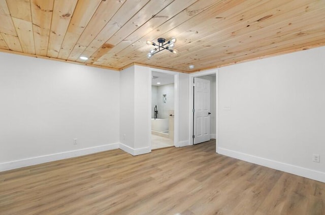 unfurnished room featuring hardwood / wood-style floors and wooden ceiling