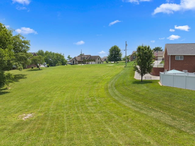 4705 E Hampton Blvd, Morristown, TN 37813 - view of yard featuring a residential view