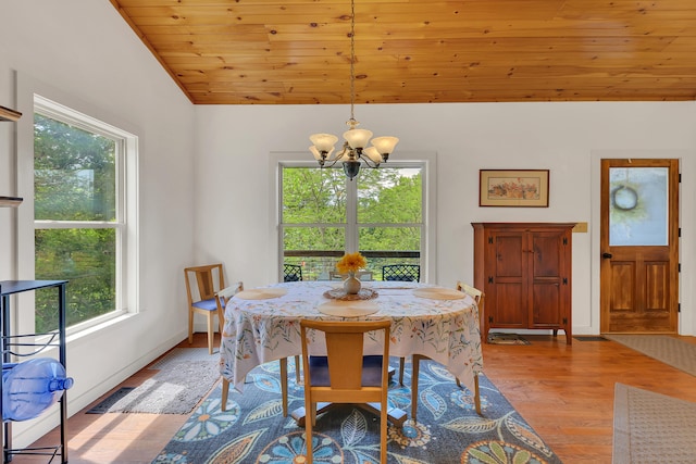 3466 Caywood Rd, Dandridge, TN 37725 - dining space featuring plenty of natural light, lofted ceiling, a chandelier, wood finished floors, and wooden ceiling