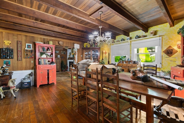 dining space featuring wooden walls, dark wood-type flooring, beam ceiling, wooden ceiling, and a chandelier