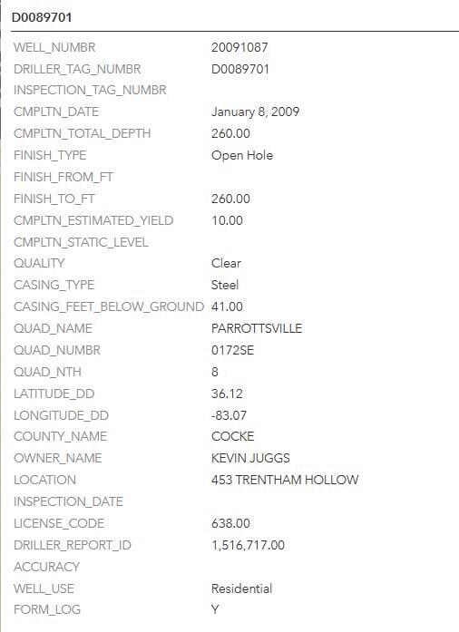 453 Trentham Hollow Rd, Parrottsville, TN 37843 - view of miscellaneous document