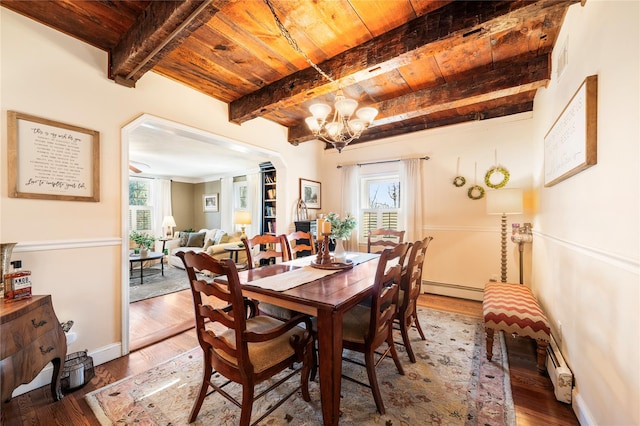 dining area with beam ceiling, dark hardwood / wood-style floors, a healthy amount of sunlight, and wood ceiling