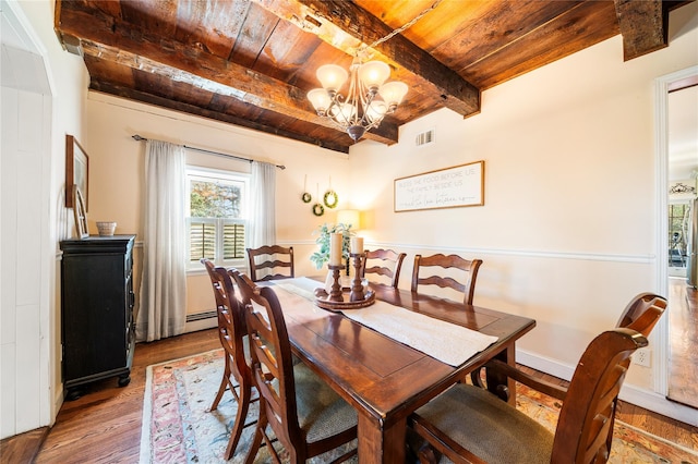 dining area with beamed ceiling, a notable chandelier, light wood-type flooring, and wood ceiling