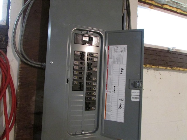 utilities with electric panel