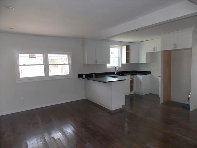 kitchen with sink, white cabinets, dark wood-type flooring, and kitchen peninsula