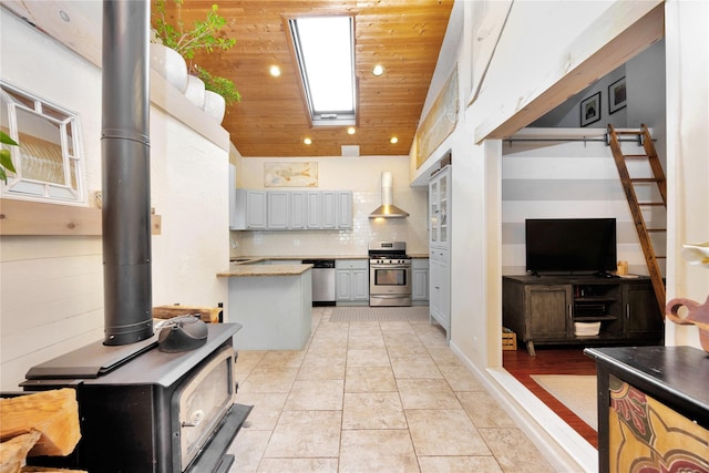 kitchen featuring appliances with stainless steel finishes, tasteful backsplash, wall chimney exhaust hood, gray cabinetry, and wooden ceiling