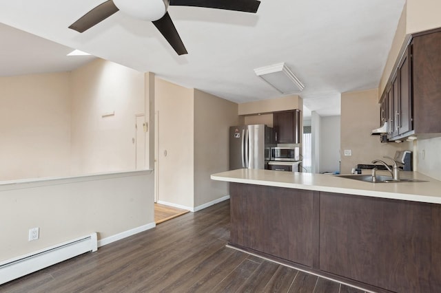 kitchen featuring sink, baseboard heating, appliances with stainless steel finishes, dark hardwood / wood-style flooring, and kitchen peninsula