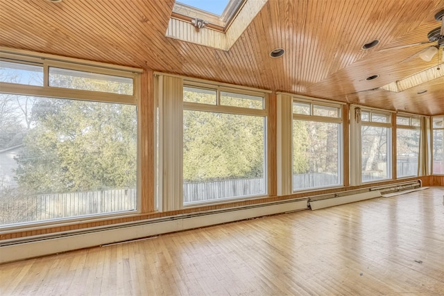 unfurnished sunroom with a skylight, plenty of natural light, and wood ceiling