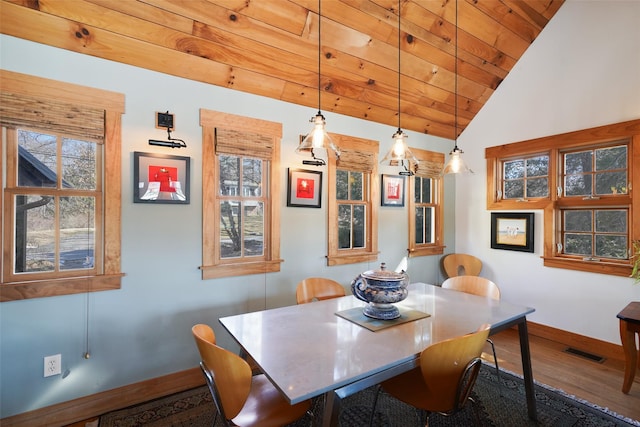 dining space with wood finished floors, wood ceiling, visible vents, vaulted ceiling, and baseboards