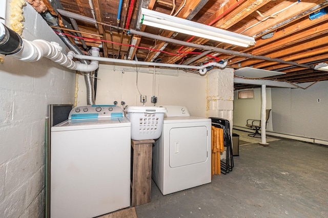 laundry area featuring washing machine and clothes dryer