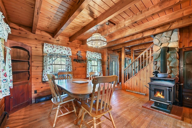 dining space with beamed ceiling, a wood stove, wooden walls, and wood ceiling