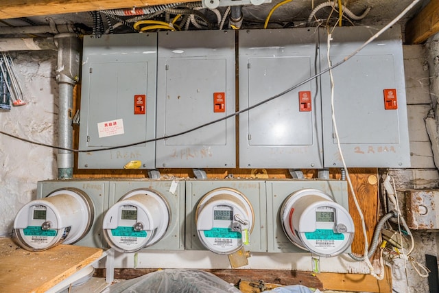 utility room featuring electric panel