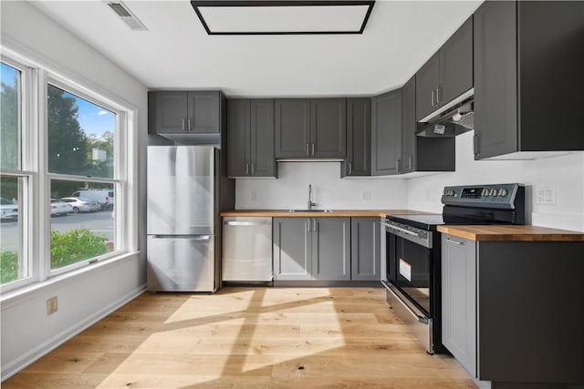 kitchen featuring stainless steel appliances, gray cabinets, butcher block counters, and sink