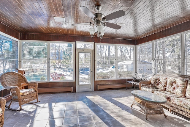 sunroom with a baseboard heating unit, wooden ceiling, a ceiling fan, and a wealth of natural light