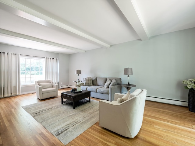 living room with beamed ceiling, wood-type flooring, and a baseboard heating unit