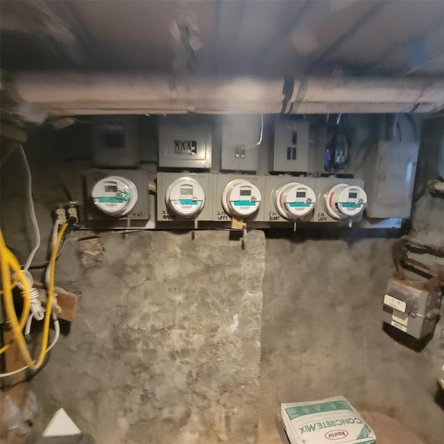 utility room with electric panel