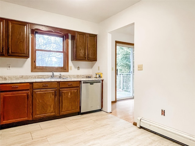 kitchen featuring sink, dishwasher, plenty of natural light, and a baseboard heating unit