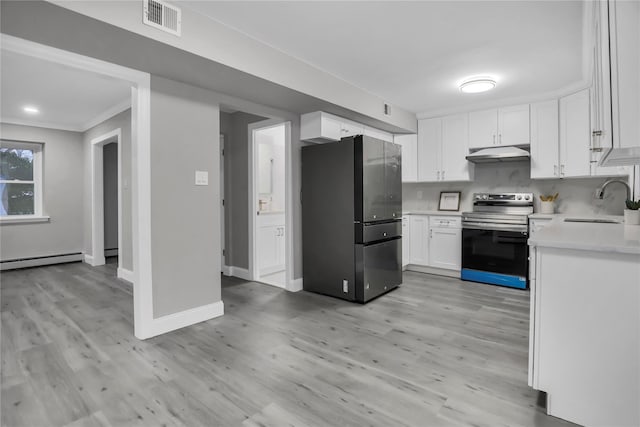 kitchen with sink, stainless steel appliances, light hardwood / wood-style floors, white cabinets, and decorative backsplash