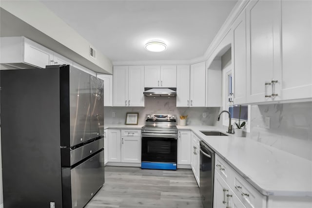 kitchen featuring appliances with stainless steel finishes, sink, white cabinets, backsplash, and light hardwood / wood-style floors