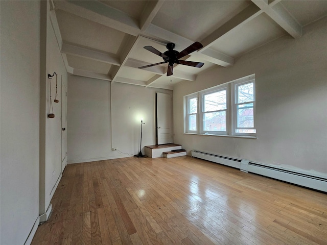 unfurnished room featuring beamed ceiling and light hardwood / wood-style floors