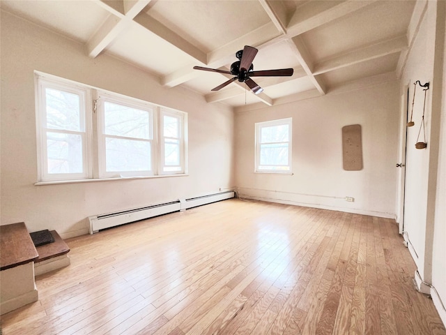 unfurnished room featuring ceiling fan, beam ceiling, light wood-type flooring, and a baseboard heating unit