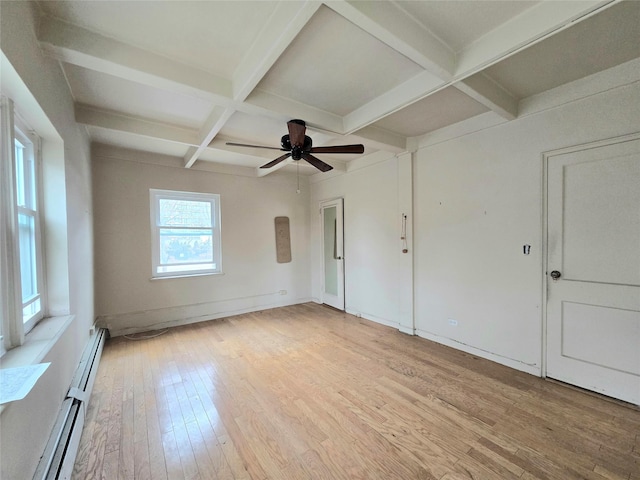 empty room with coffered ceiling, baseboard heating, ceiling fan, light hardwood / wood-style flooring, and beamed ceiling