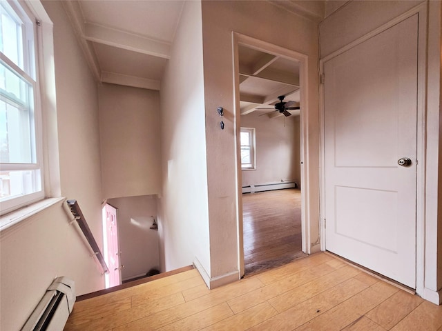 hallway featuring beamed ceiling, light wood-type flooring, and a baseboard heating unit