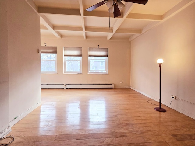 spare room featuring ceiling fan, beam ceiling, light wood-type flooring, and a baseboard heating unit