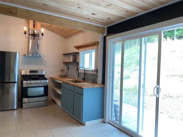 kitchen featuring wooden counters, wood ceiling, stainless steel appliances, sink, and pendant lighting